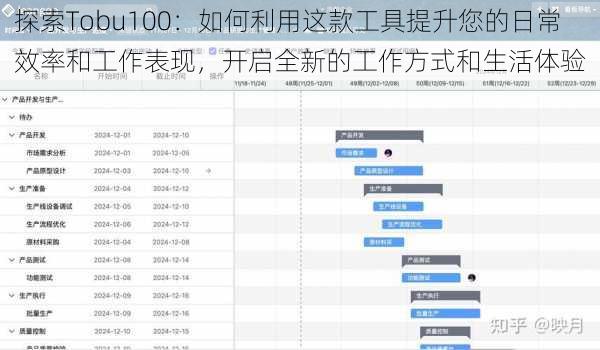 探索Tobu100：如何利用这款工具提升您的日常效率和工作表现，开启全新的工作方式和生活体验
