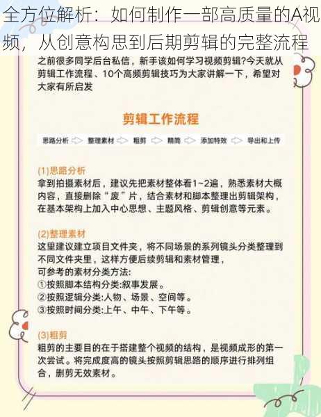全方位解析:如何制作一部高质量的A视频,从创意构思到后期剪辑的完整流程