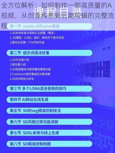 全方位解析:如何制作一部高质量的A视频,从创意构思到后期剪辑的完整流程