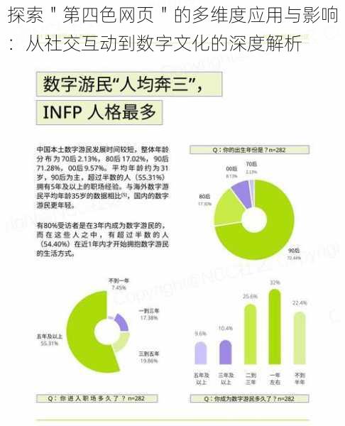 探索"第四色网页"的多维度应用与影响:从社交互动到数字文化的深度解析