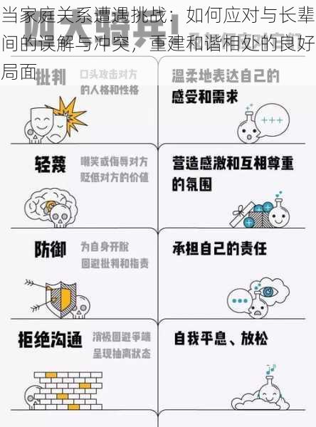 当家庭关系遭遇挑战:如何应对与长辈间的误解与冲突,重建和谐相处的良好局面