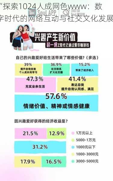 “探索1024人成网色www：数字时代的网络互动与社交文化发展”