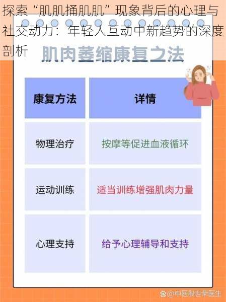 探索“肌肌捅肌肌”现象背后的心理与社交动力：年轻人互动中新趋势的深度剖析