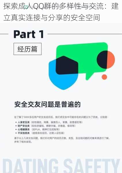 探索成人QQ群的多样性与交流：建立真实连接与分享的安全空间