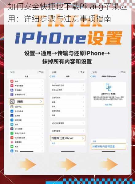 如何安全快捷地下载Picacg苹果应用：详细步骤与注意事项指南