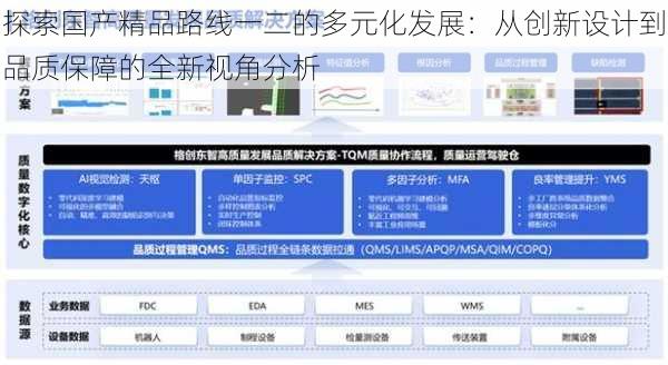 探索国产精品路线一二的多元化发展:从创新设计到品质保障的全新视角分析
