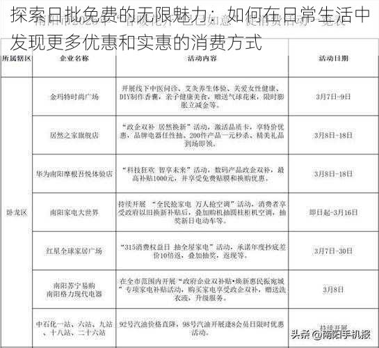 探索日批免费的无限魅力：如何在日常生活中发现更多优惠和实惠的消费方式