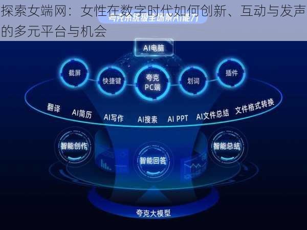 探索女端网:女性在数字时代如何创新、互动与发声的多元平台与机会