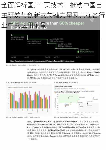 全面解析国产1页技术:推动中国自主研发与创新的关键力量及其在各行业中的应用前景