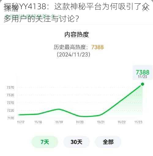 探秘YY4138:这款神秘平台为何吸引了众多用户的关注与讨论?
