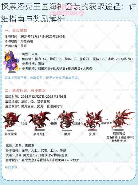 探索洛克王国海神套装的获取途径:详细指南与奖励解析