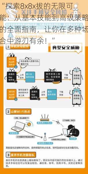 “探索8x8x拔的无限可能:从基本技能到高级策略的全面指南,让你在多种场合中游刃有余!”