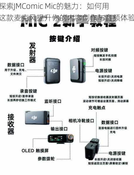 探索JMComic Mic的魅力:如何用这款麦克风提升你的内容创作与音频体验