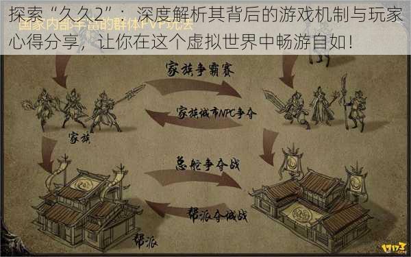 探索“久久2”:深度解析其背后的游戏机制与玩家心得分享,让你在这个虚拟世界中畅游自如!