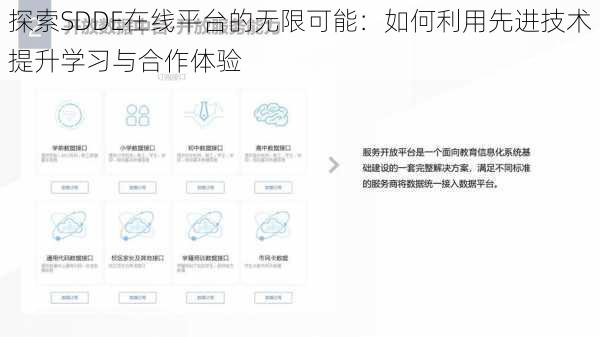 探索SDDE在线平台的无限可能：如何利用先进技术提升学习与合作体验