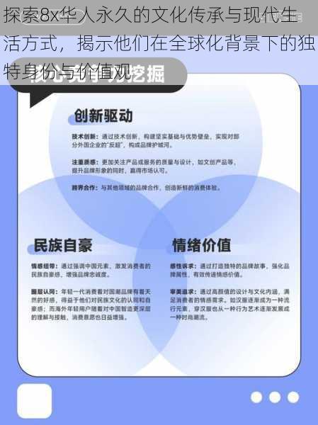 探索8x华人永久的文化传承与现代生活方式,揭示他们在全球化背景下的独特身份与价值观
