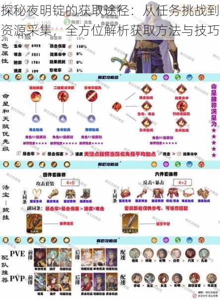探秘夜明锭的获取途径：从任务挑战到资源采集，全方位解析获取方法与技巧