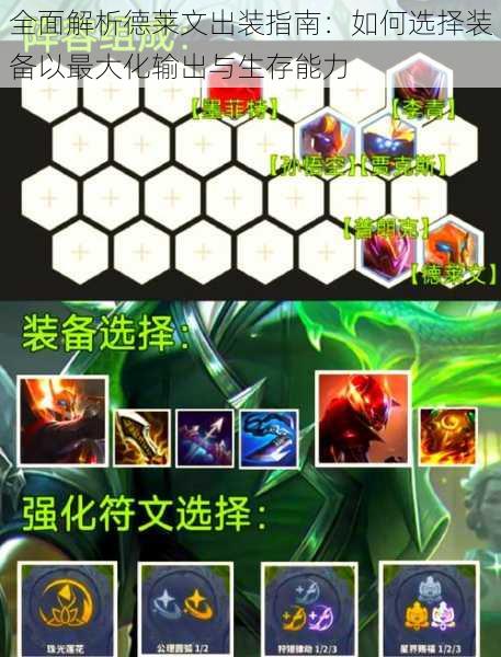 全面解析德莱文出装指南：如何选择装备以最大化输出与生存能力