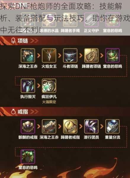 探索DNF枪炮师的全面攻略:技能解析、装备搭配与玩法技巧,助你在游戏中无往不利!