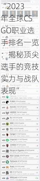 “2023年全球CSGO职业选手排名一览:揭秘顶尖选手的竞技实力与战队表现”