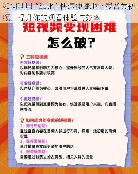 如何利用“靠比”快速便捷地下载各类视频,提升你的观看体验与效率