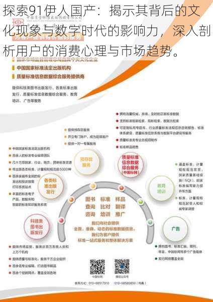 探索91伊人国产:揭示其背后的文化现象与数字时代的影响力,深入剖析用户的消费心理与市场趋势。