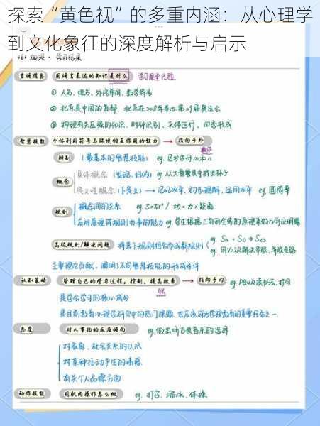 探索“黄色视”的多重内涵:从心理学到文化象征的深度解析与启示