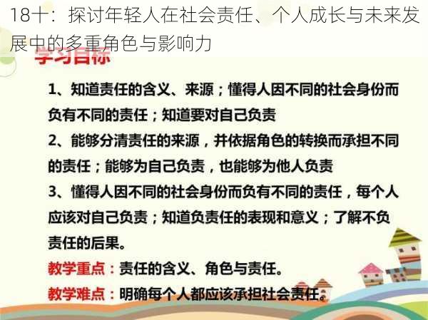 18十:探讨年轻人在社会责任、个人成长与未来发展中的多重角色与影响力
