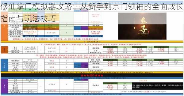 修仙掌门模拟器攻略:从新手到宗门领袖的全面成长指南与玩法技巧