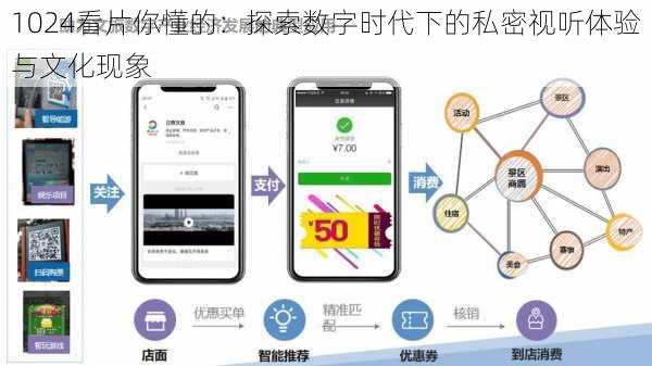 1024看片你懂的：探索数字时代下的私密视听体验与文化现象