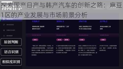 探索国产日产与韩产汽车的创新之路:麻豆1区的产业发展与市场前景分析