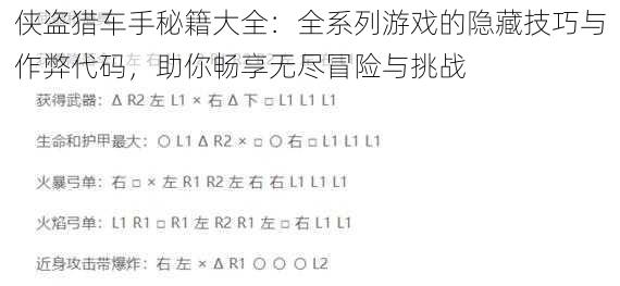 侠盗猎车手秘籍大全:全系列游戏的隐藏技巧与作弊代码,助你畅享无尽冒险与挑战