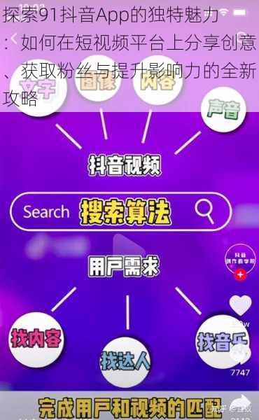 探索91抖音App的独特魅力:如何在短视频平台上分享创意、获取粉丝与提升影响力的全新攻略