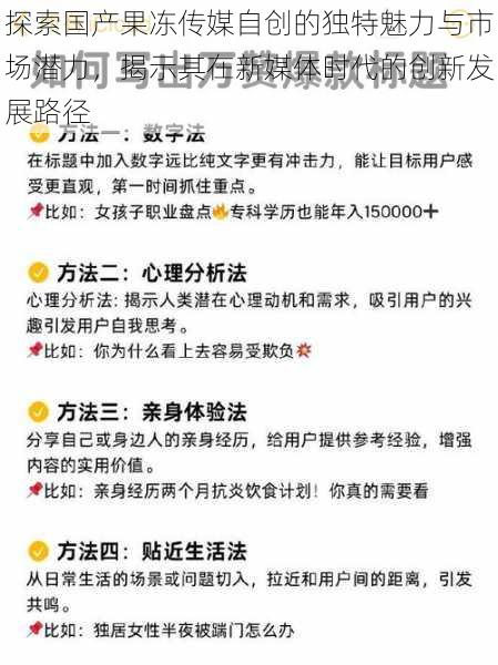探索国产果冻传媒自创的独特魅力与市场潜力,揭示其在新媒体时代的创新发展路径