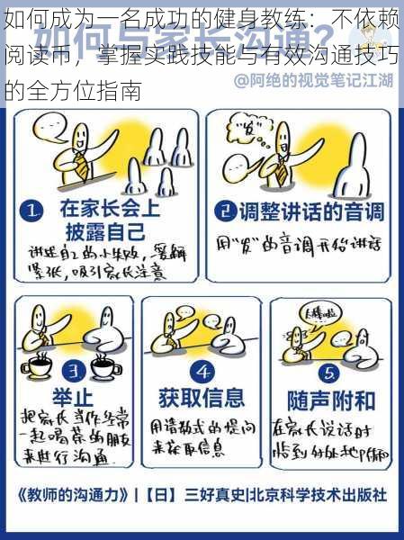如何成为一名成功的健身教练:不依赖阅读币,掌握实践技能与有效沟通技巧的全方位指南