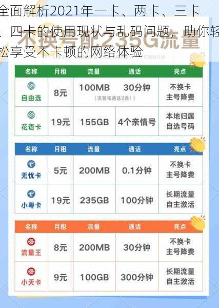 全面解析2021年一卡、两卡、三卡、四卡的使用现状与乱码问题,助你轻松享受不卡顿的网络体验