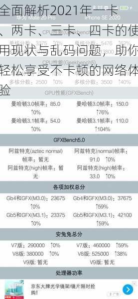 全面解析2021年一卡、两卡、三卡、四卡的使用现状与乱码问题，助你轻松享受不卡顿的网络体验
