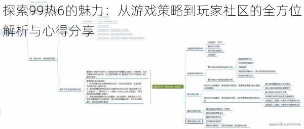 探索99热6的魅力：从游戏策略到玩家社区的全方位解析与心得分享