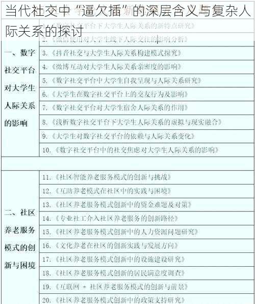 当代社交中“逼欠插”的深层含义与复杂人际关系的探讨
