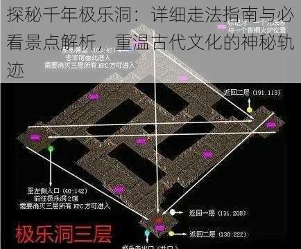 探秘千年极乐洞:详细走法指南与必看景点解析,重温古代文化的神秘轨迹