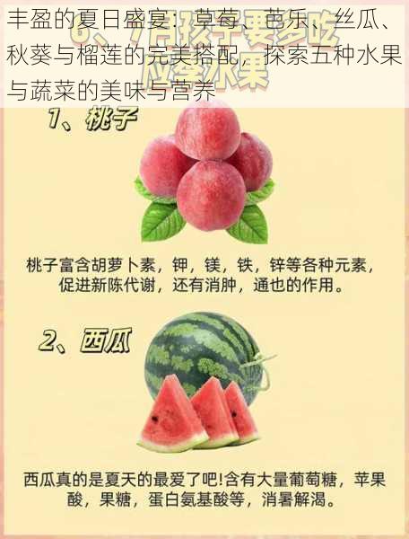 丰盈的夏日盛宴:草莓、芭乐、丝瓜、秋葵与榴莲的完美搭配,探索五种水果与蔬菜的美味与营养