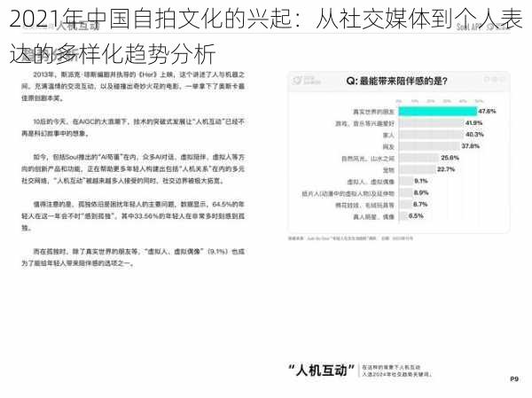 2021年中国自拍文化的兴起:从社交媒体到个人表达的多样化趋势分析