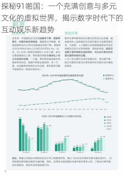 探秘91啪国:一个充满创意与多元文化的虚拟世界,揭示数字时代下的互动娱乐新趋势