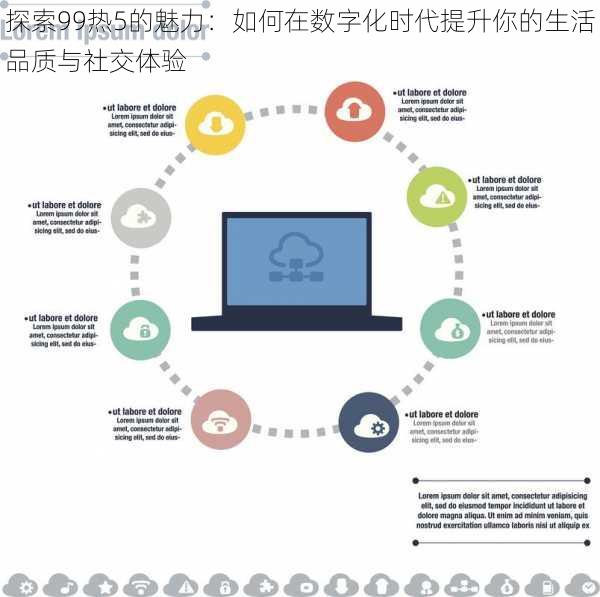 探索99热5的魅力：如何在数字化时代提升你的生活品质与社交体验