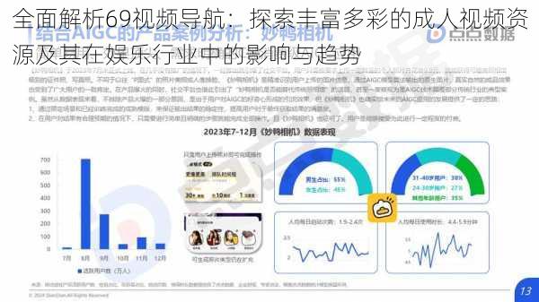 全面解析69视频导航：探索丰富多彩的成人视频资源及其在娱乐行业中的影响与趋势