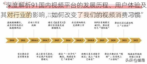 “深度解析91国内视频平台的发展历程、用户体验及其对行业的影响,如何改变了我们的视频消费习惯”
