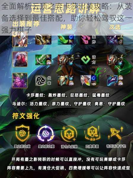 全面解析云顶之弈卡莎出装攻略：从装备选择到最佳搭配，助你轻松驾驭这一强力棋子
