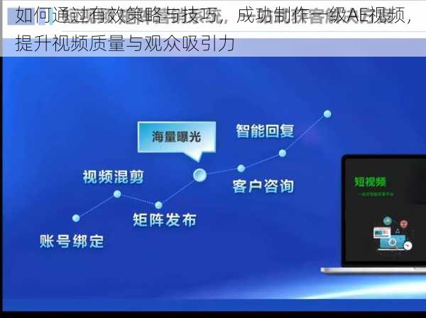 如何通过有效策略与技巧,成功制作一级AE视频,提升视频质量与观众吸引力