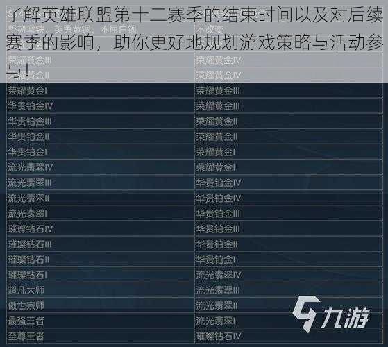 了解英雄联盟第十二赛季的结束时间以及对后续赛季的影响,助你更好地规划游戏策略与活动参与!