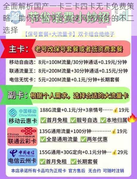 全面解析国产一卡三卡四卡无卡免费策略，助你轻松享受高速网络服务的不二选择